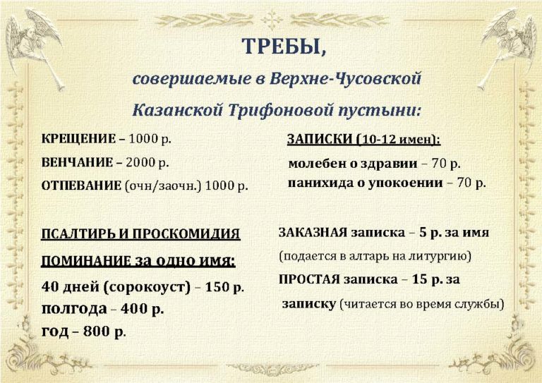 Треба что это такое в церкви. Требы в Оптиной пустыни. Оптина пустынь Записки. Пожертвование на требы.